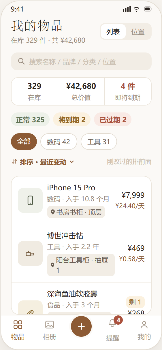 全部物品